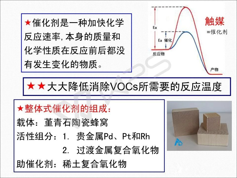 催化燃烧设备