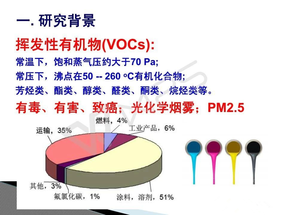 催化燃烧